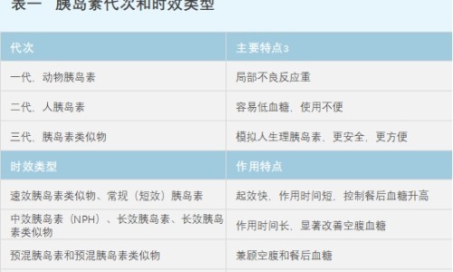 儿童鱼肝油和钙的区别-权威宝宝鱼油十大牌子排行榜平台,分享专业宝宝吃鱼肝油补钙吗知识_宝宝鱼油和钙怎么吃法网